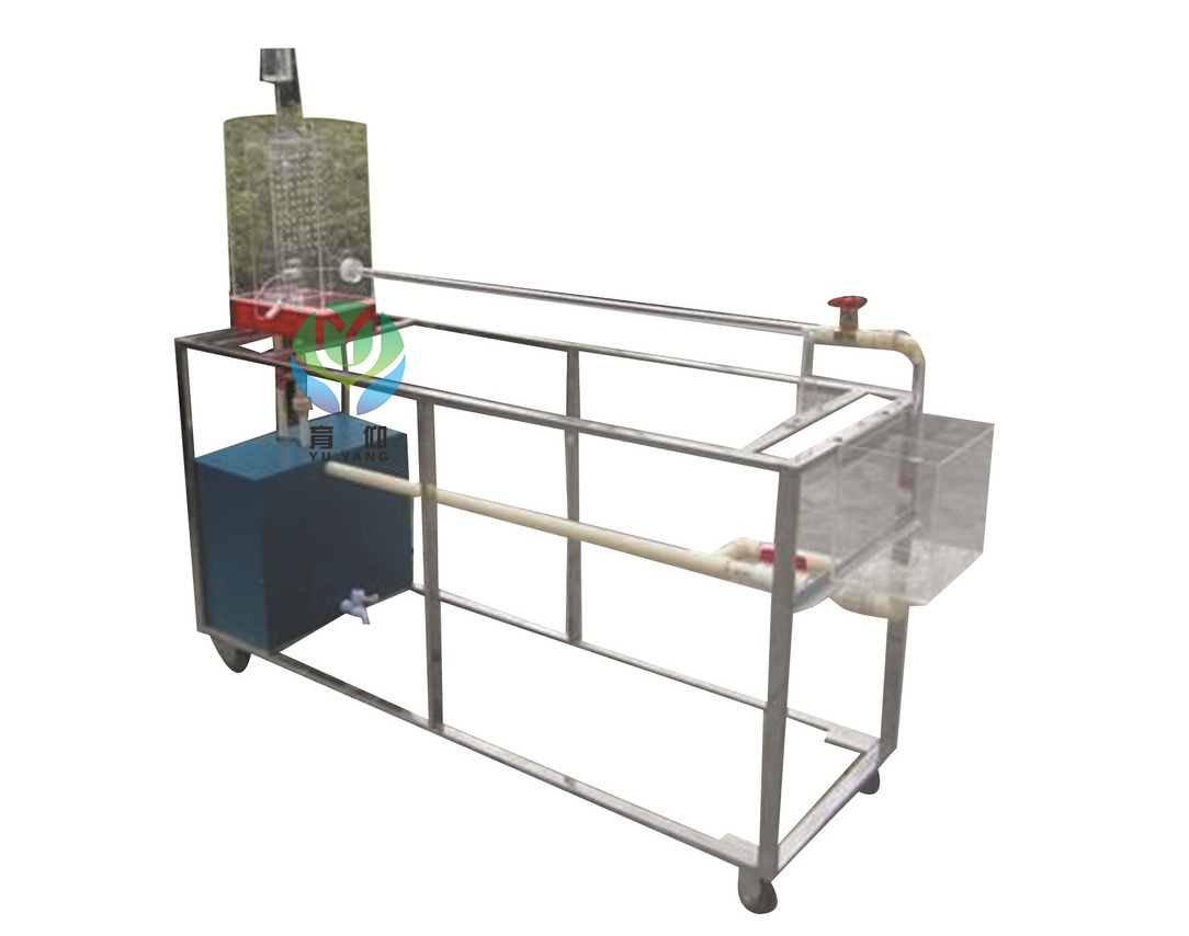 <b>自循环文丘里流量实验仪</b>