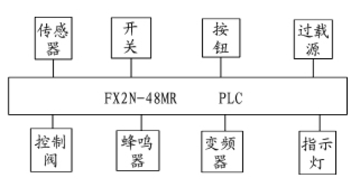 无码国产伦一区二区三区视频