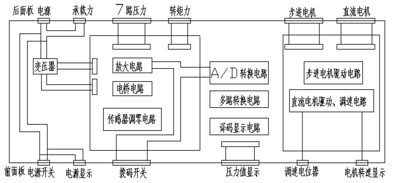 无码国产伦一区二区三区视频