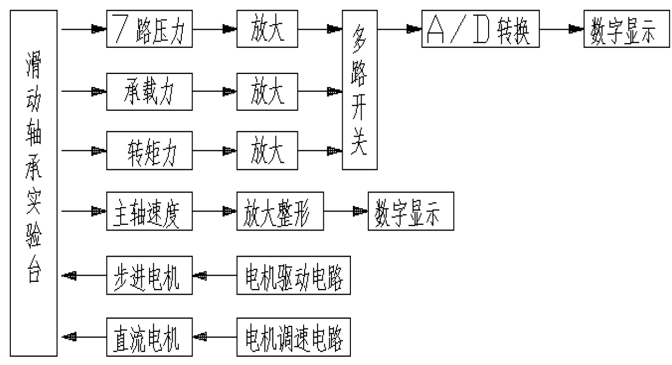 无码国产伦一区二区三区视频