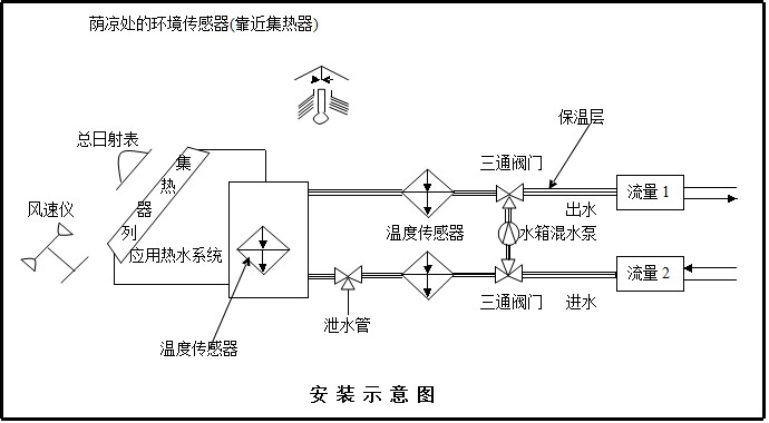 无码国产伦一区二区三区视频