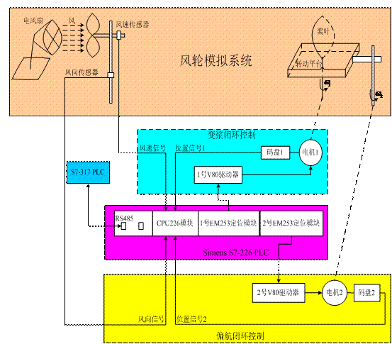 无码国产伦一区二区三区视频