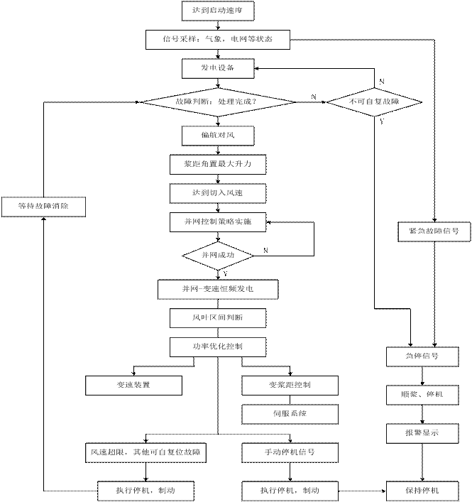 无码国产伦一区二区三区视频