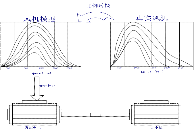无码国产伦一区二区三区视频