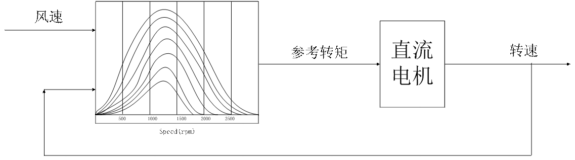 无码国产伦一区二区三区视频