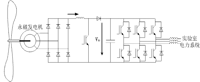 无码国产伦一区二区三区视频