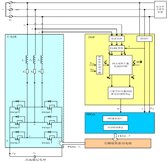 无码国产伦一区二区三区视频