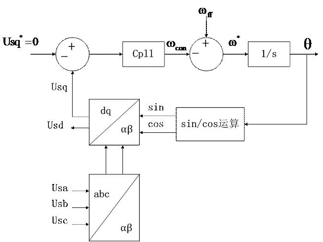 无码国产伦一区二区三区视频