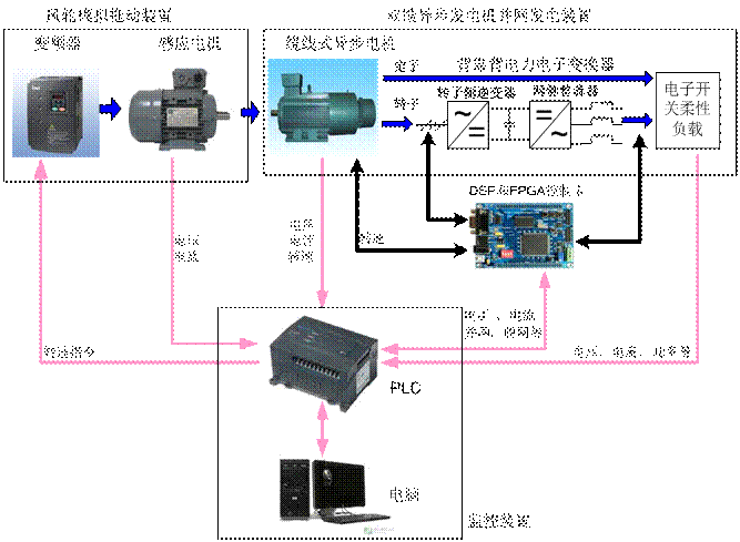 无码国产伦一区二区三区视频
