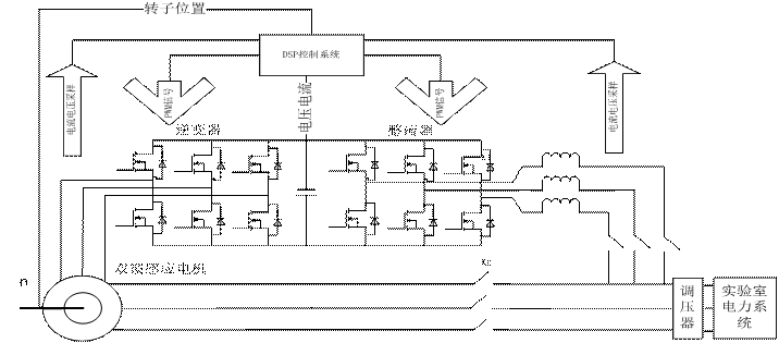 无码国产伦一区二区三区视频