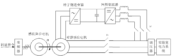 无码国产伦一区二区三区视频