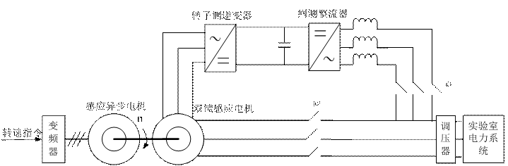 无码国产伦一区二区三区视频