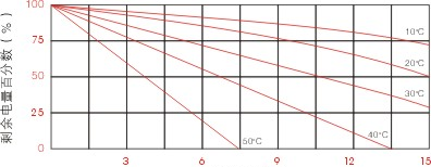 无码国产伦一区二区三区视频
