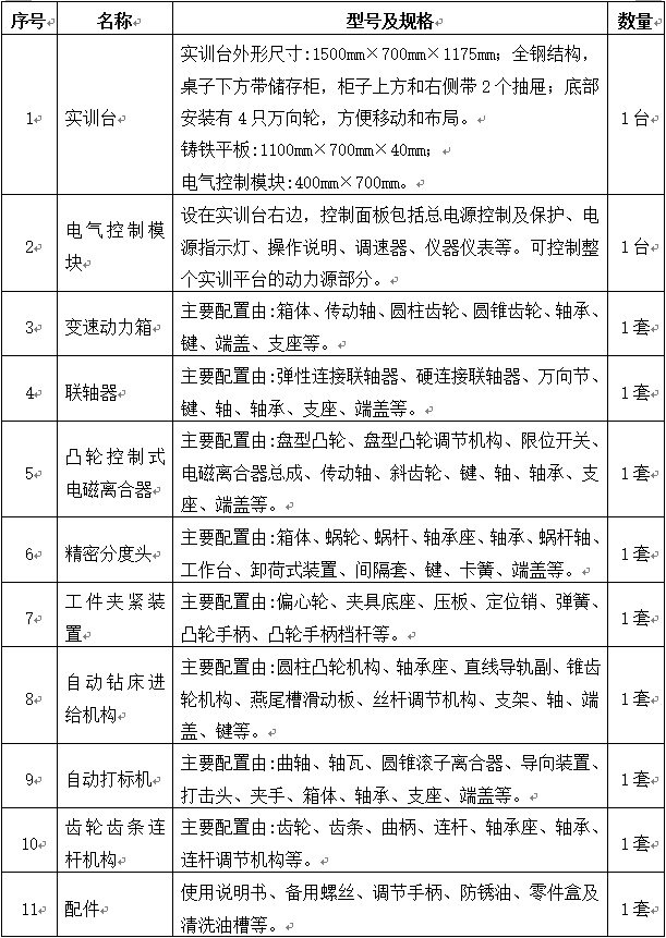 无码国产伦一区二区三区视频