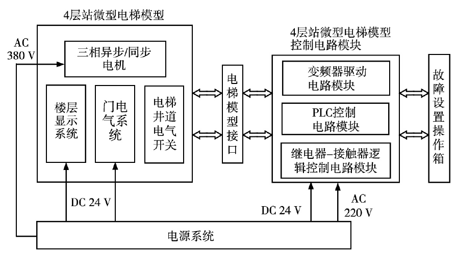 无码国产伦一区二区三区视频