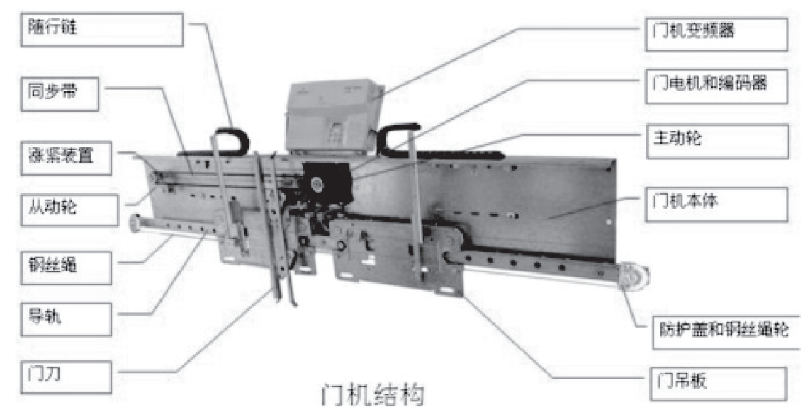 无码国产伦一区二区三区视频