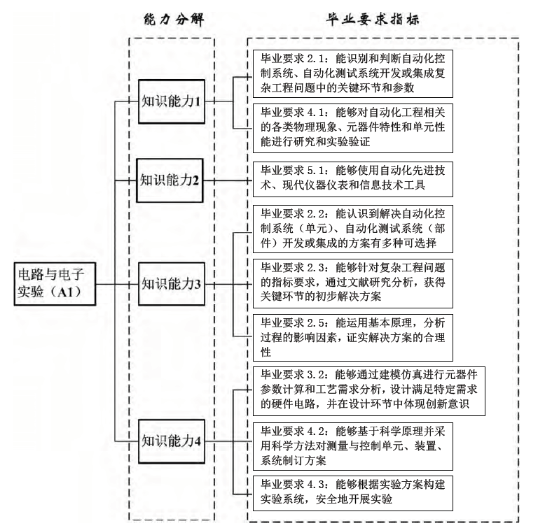 无码国产伦一区二区三区视频