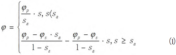 无码国产伦一区二区三区视频
