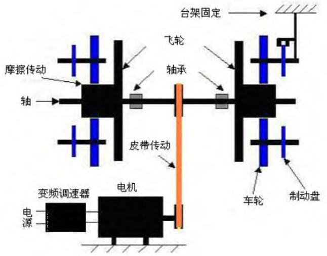 无码国产伦一区二区三区视频