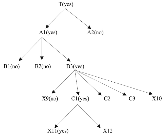 无码国产伦一区二区三区视频