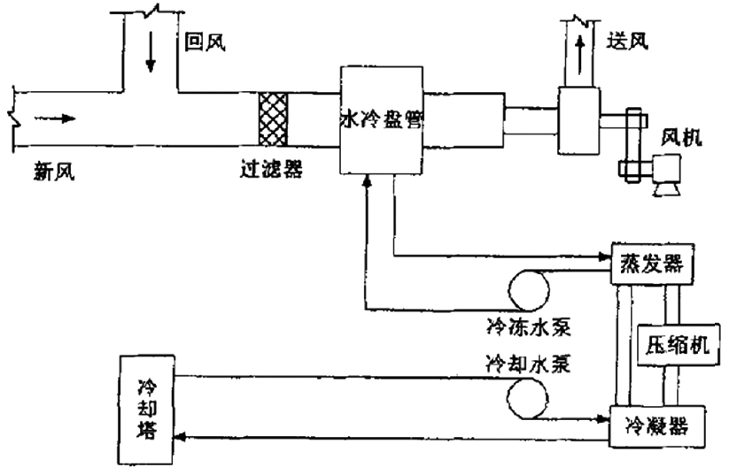 无码国产伦一区二区三区视频