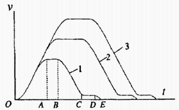无码国产伦一区二区三区视频