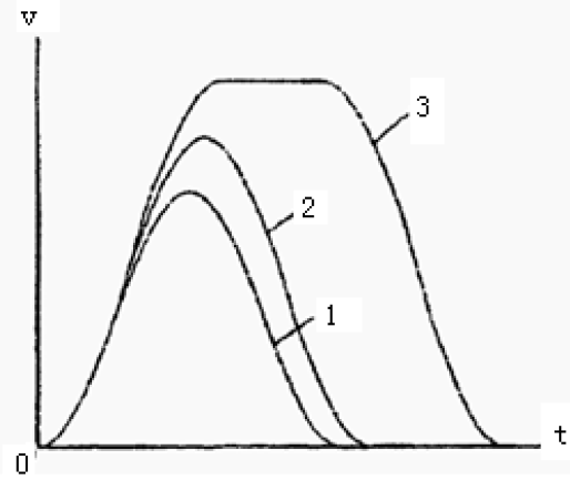 无码国产伦一区二区三区视频