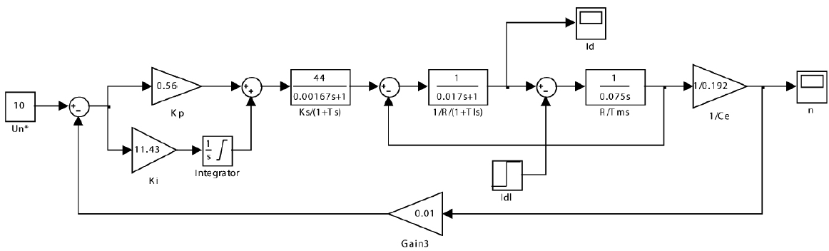 无码国产伦一区二区三区视频