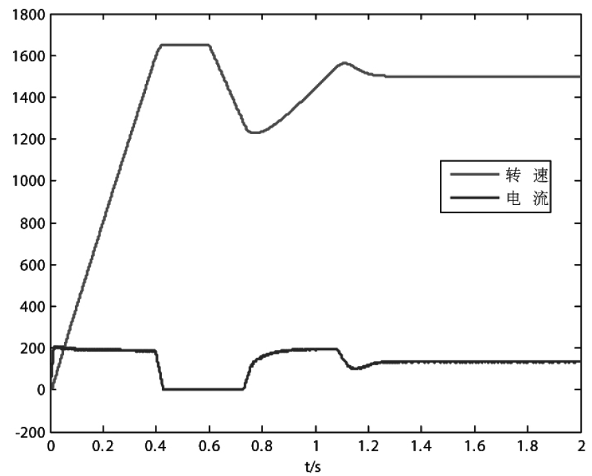 无码国产伦一区二区三区视频