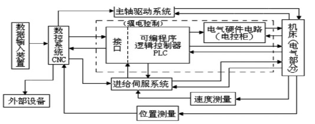 无码国产伦一区二区三区视频