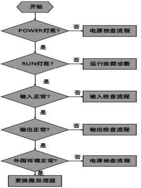 无码国产伦一区二区三区视频