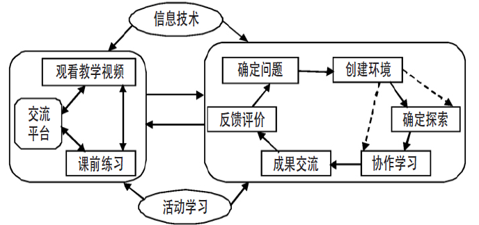 无码国产伦一区二区三区视频
