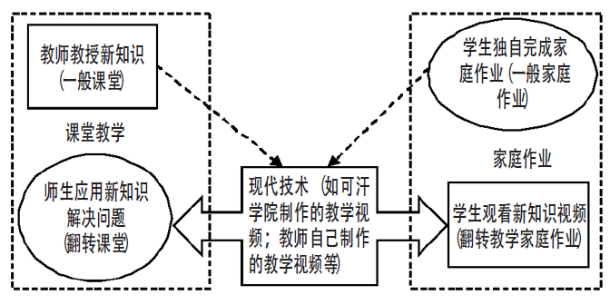 无码国产伦一区二区三区视频