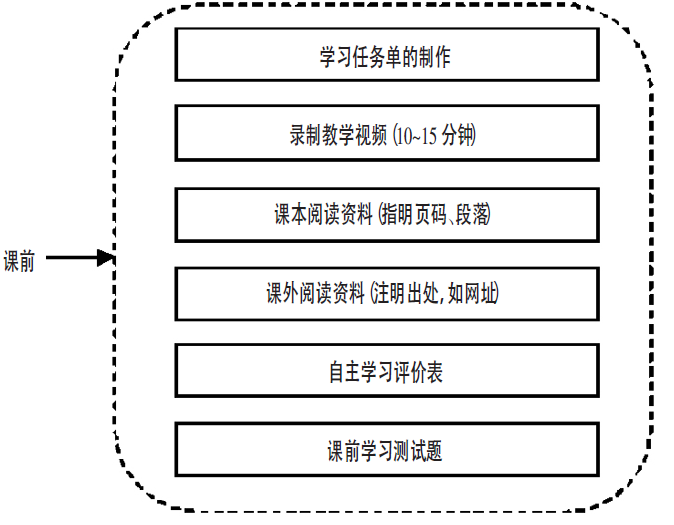 无码国产伦一区二区三区视频