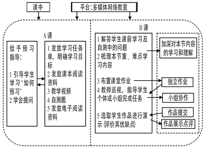 无码国产伦一区二区三区视频