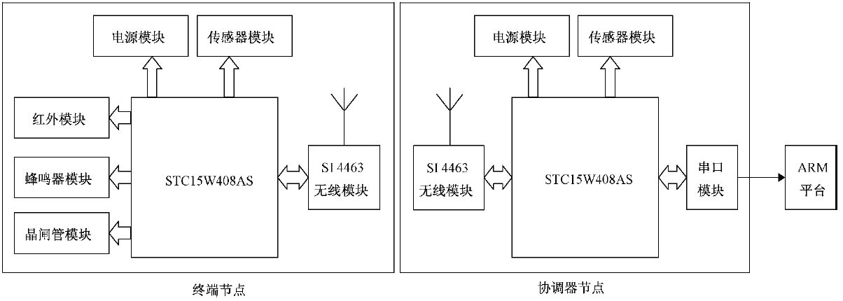 无码国产伦一区二区三区视频