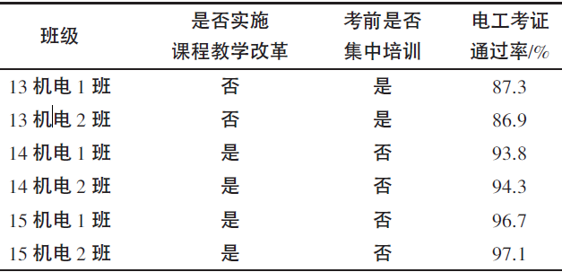 无码国产伦一区二区三区视频