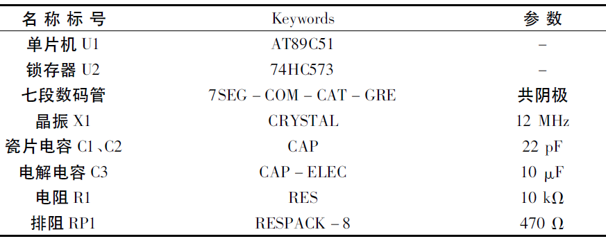 无码国产伦一区二区三区视频