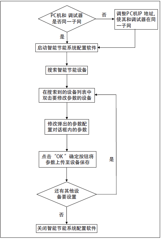 无码国产伦一区二区三区视频