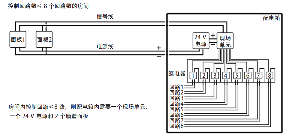 无码国产伦一区二区三区视频