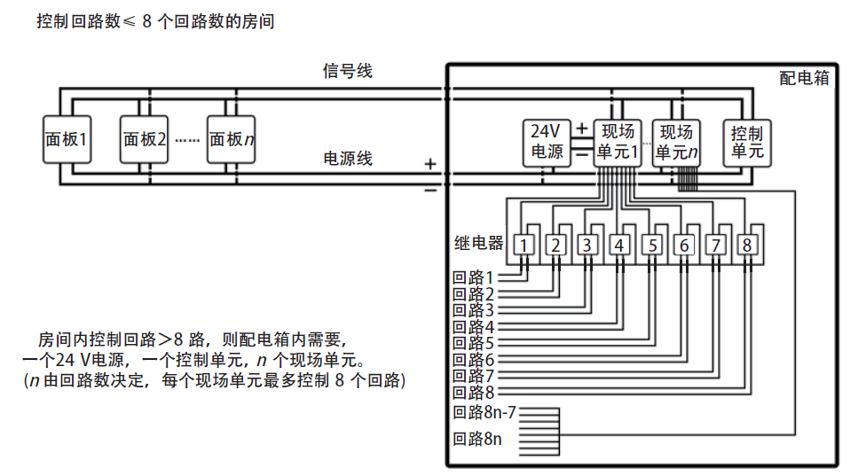 无码国产伦一区二区三区视频
