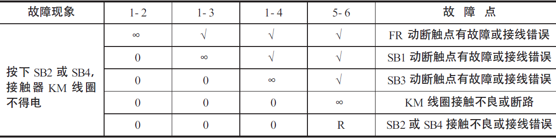 无码国产伦一区二区三区视频