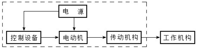 无码国产伦一区二区三区视频