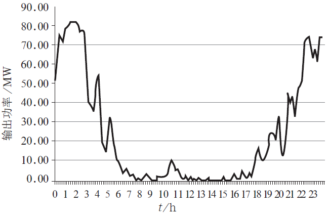 无码国产伦一区二区三区视频