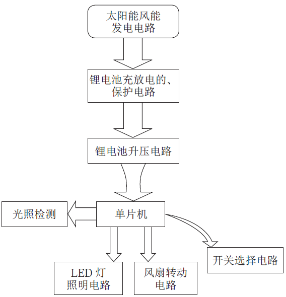 无码国产伦一区二区三区视频