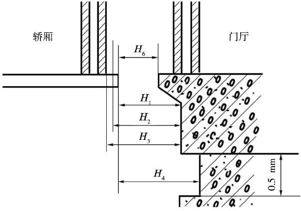 无码国产伦一区二区三区视频
