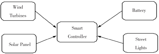 无码国产伦一区二区三区视频