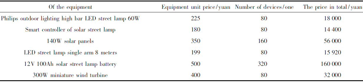 无码国产伦一区二区三区视频