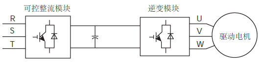 无码国产伦一区二区三区视频