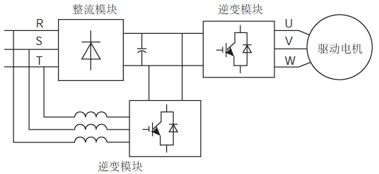 无码国产伦一区二区三区视频